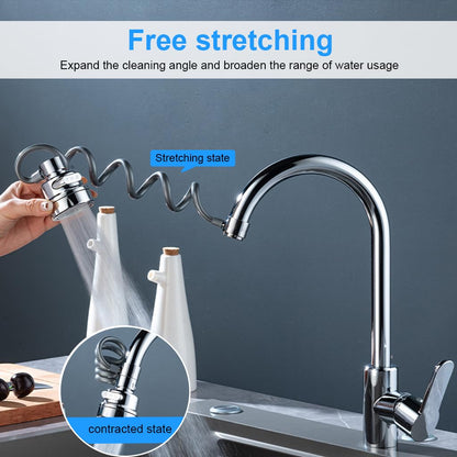 RIVIRA™ Rotating Faucet