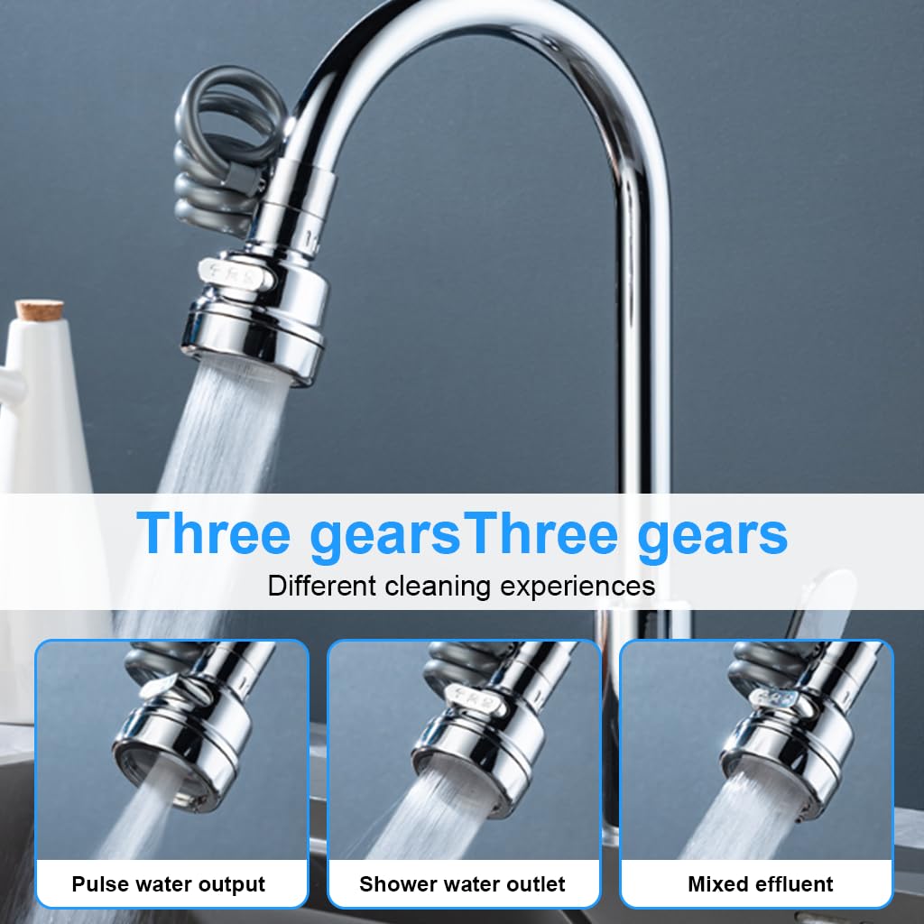 RIVIRA™ Rotating Faucet