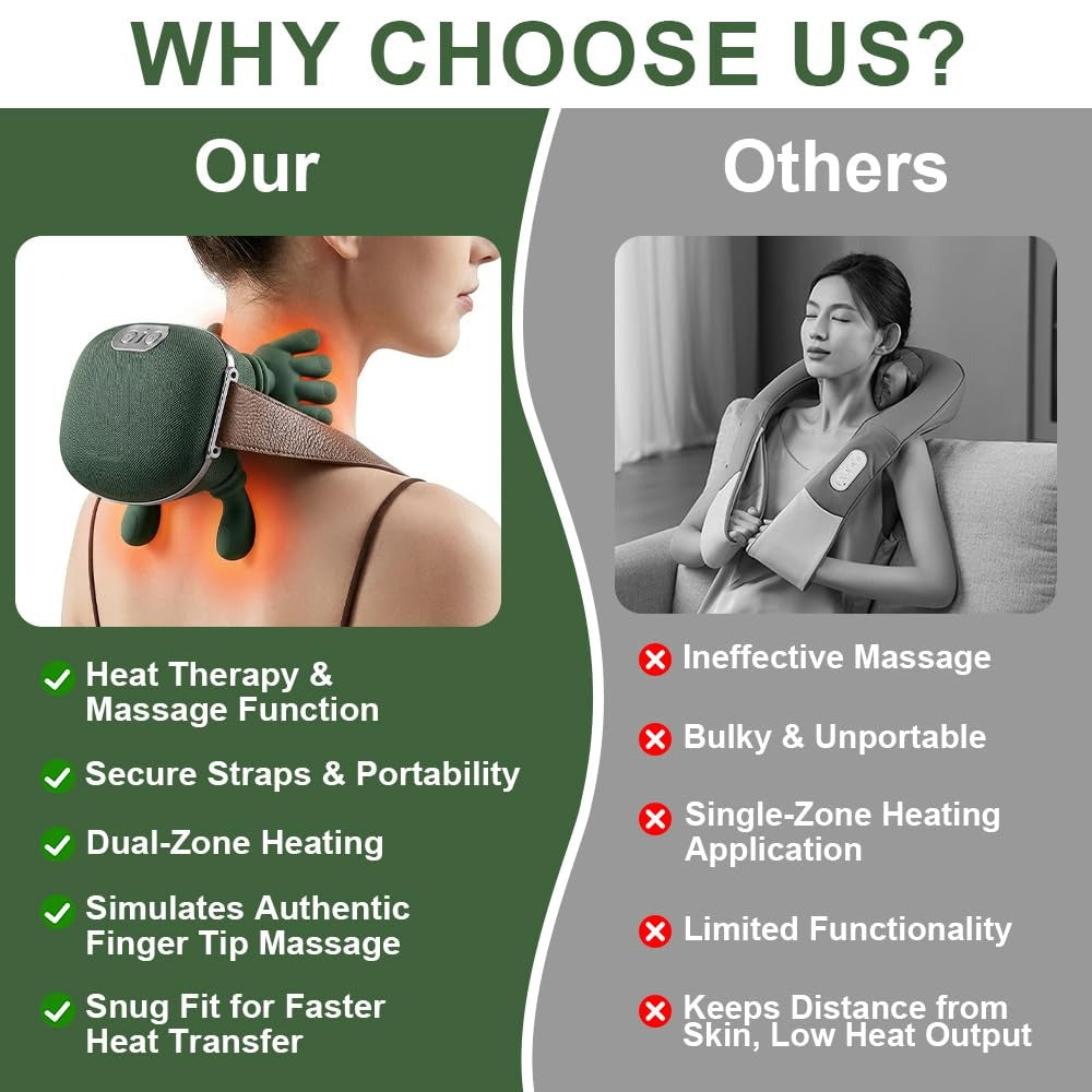 Neck & Shoulder Massager